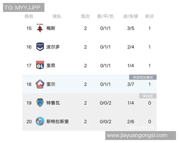 北京篮球队强势领跑大满贯积分榜以96分领先群雄 北京篮球队强势领跑大满贯积分榜以96分领先群雄