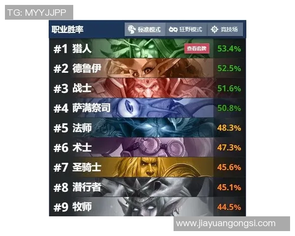 权威发布足球节奏实力榜单揭示各队真实竞技水平与发展潜力