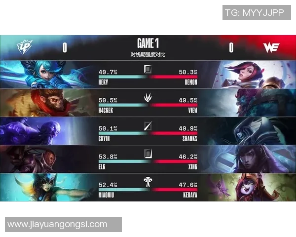 洲际赛积分榜更新V5战队以90分稳居榜首引发关注 洲际赛积分榜更新V5战队以90分稳居榜首引发关注